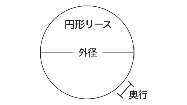 サイズリース